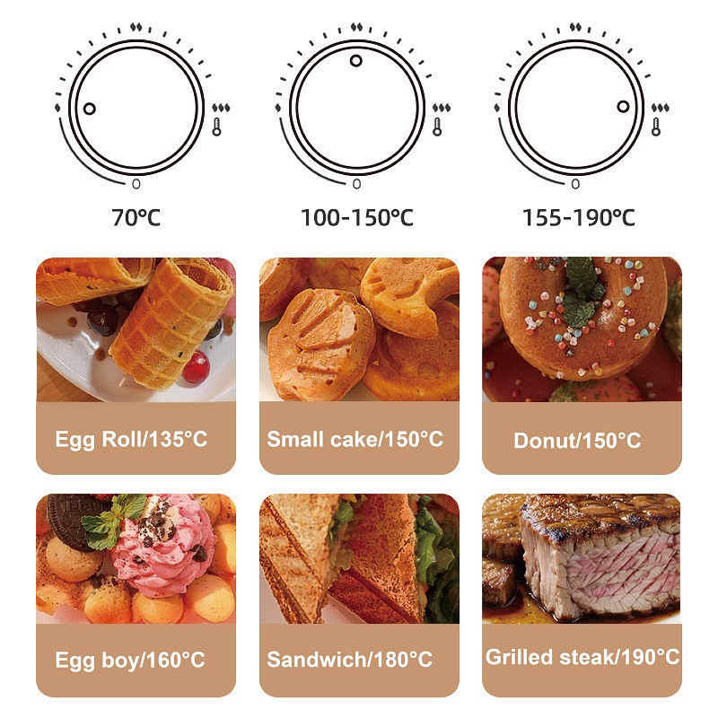 750W Mini Sandwich Maker Elect - огляд і ціна Mini Waffle Maker Machine