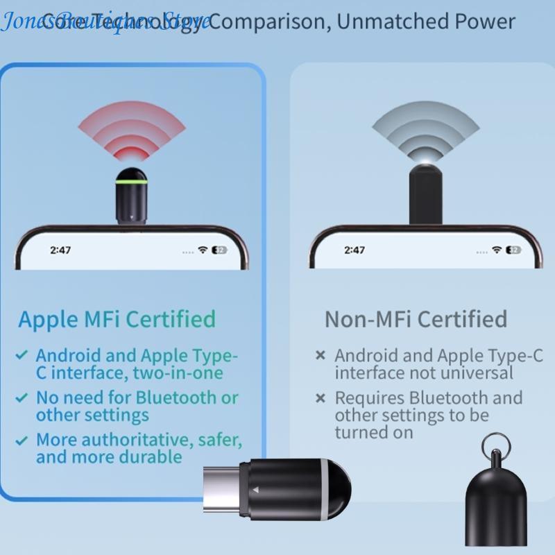 Multiple Device Controller Sma - огляд і ціна Small Appliances