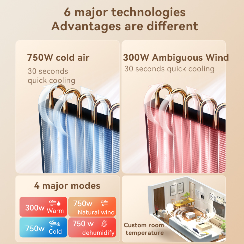 Cold And Warm Functions Air Ac - огляд і ціна Air Conditioners