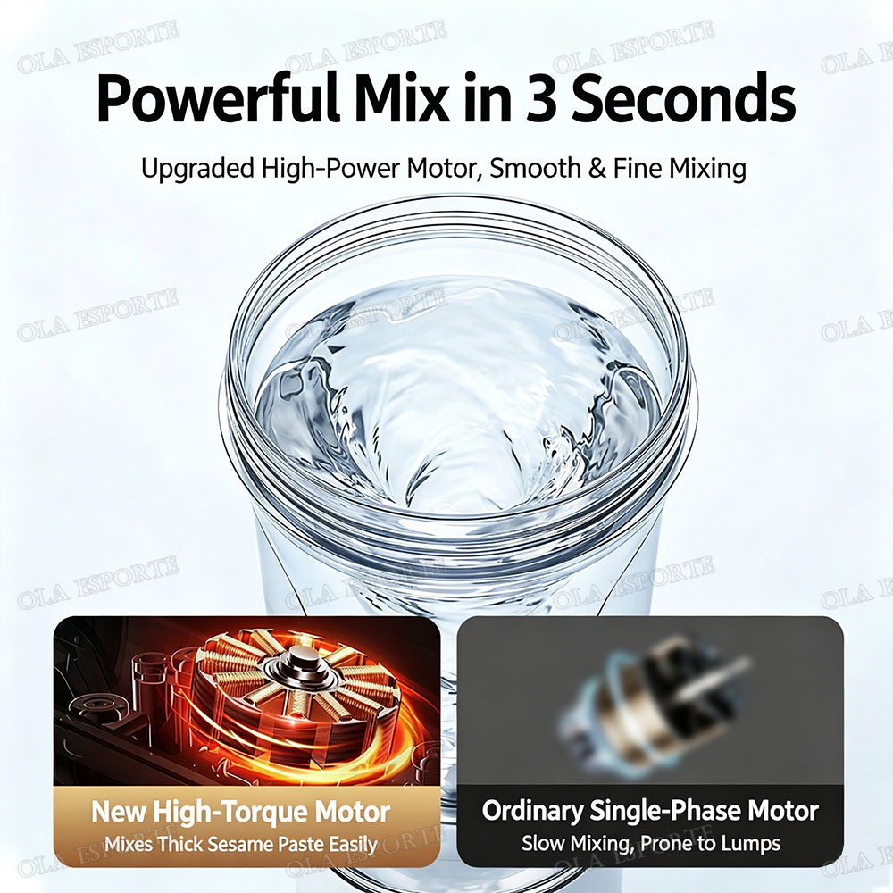 2026 Portable Electric Blender - огляд і ціна Portable Blender Usb Rechargeable